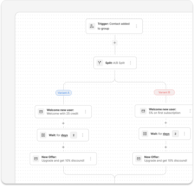 Workflow cut screenshot